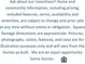 Disclaimer about community and home details at 140 Asmodean Ln, Troutman, NC 28166