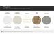 Selection of interior finish materials like kitchen countertop, bathroom countertop, cabinetry, hard floor and carpeting samples at 1180 Blackburn Cir, Edgemoor, SC 29712