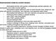 List of home improvements by the current owners, including kitchen and bath remodels and landscaping at 315 Muirfield Way, Salisbury, NC 28144