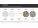 Franklin home interior design materials showcasing kitchen countertops, bathroom countertops, cabinetry, hard floors and carpeting at 3886 Horsham St, Indian Land, SC 29707