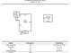 Floor plan depicting the dimensions and layout of the residence, with calculations of room sizes and spaces at 703 Rankin Ave, Mount Holly, NC 28120