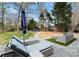 Backyard patio featuring outdoor seating, a blue umbrella, and a stone path to another outdoor seating area at 801 Glendora Dr, Charlotte, NC 28212