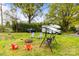 Expansive back yard features lawn seating, firepit, playset, and camper parking at 1301 Jackson St, Kannapolis, NC 28083