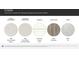 Selection of neutral interior samples featuring MSI Carrara Delphi Quartz and Shaw Sea Glass flooring at 156 Mountain Bridge Way, Statesville, NC 28625