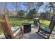 Inviting backyard patio with rocking chairs, a fire pit, and a barbecue grill, perfect for outdoor enjoyment at 6201 Sellars Ct, Charlotte, NC 28211