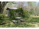 Quaint backyard area with stone table and benches, perfect for outdoor relaxation and gatherings at 7780 Stokes Ferry Rd, Salisbury, NC 28146