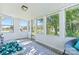 Sunroom featuring many windows, beautiful floors, neutral walls, and a patterned area rug, perfect for relaxing at 130 Atwell Rd, Mt Ulla, NC 28125