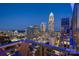 Enjoy breathtaking city skyline views from this high-rise balcony at 333 W Trade St # 2704, Charlotte, NC 28202
