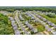 An aerial view of a well-planned neighborhood featuring manicured lawns and tree-lined streets, offering a serene living environment at 4213 Stockbrook Dr, Charlotte, NC 28215