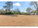 A large vacant lot presents ample opportunity with great neighborhood amenities nearby at 816 S Confederate Ave, Rock Hill, SC 29730