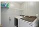 Laundry room features modern front load washer and dryer with shelving unit for storage at 2425 Barkers Ridge Dr, Bessemer City, NC 28016