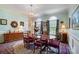 Features include a dining table, large windows and a patterned rug at 3717 Bodenham Ct, Charlotte, NC 28215