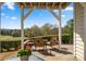 Inviting outdoor patio featuring cozy seating and scenic views of the golf course, perfect for relaxation and entertaining at 39617 Rosebay Ct, Fort Mill, SC 29707