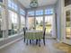 Cozy breakfast nook flooded with natural light from large windows, perfect for enjoying meals at 1021 Glen Laurel Dr, Fort Mill, SC 29707