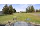 Spacious backyard showcasing a lush lawn, brick retaining wall, and outdoor seating area with an inviting deck at 5119 Blackberry Ln, Matthews, NC 28104