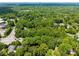 Expansive aerial view of a green residential area with a distant city skyline, showcasing a prime location at 5510 Sardis Rd, Charlotte, NC 28270