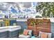 Relaxing rooftop deck with city views, cozy seating, and a decorative wooden privacy screen at 1651 Duckworth Ave, Charlotte, NC 28208