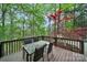 Wooden deck with outdoor table and chairs surrounded by lush greenery at 110 Sonnys Way, Fort Mill, SC 29708