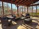 Relaxing screened-in patio with wicker furniture, comfortable cushions, and views of the surrounding landscape at 525 Cellini Pl, Mount Holly, NC 28120
