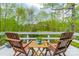 Relaxing deck view with wooden chairs and table, perfect for enjoying the outdoors at 807 And 809 Sparrow Springs Rd, Kings Mountain, NC 28086
