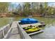 Boat dock with jet skis and covered boat providing convenient access for water sports and relaxation at 176 Sunset Bay Dr, Troutman, NC 28166