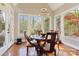 Cozy breakfast nook featuring a round wooden table and large windows with beautiful outdoor views at 176 Sunset Bay Dr, Troutman, NC 28166