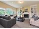 Comfortable living room with fireplace, built-in shelves, and large windows at 6144 Abergele Ln, Matthews, NC 28104
