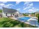 Inviting backyard pool with sun loungers, covered patio, and lush green lawn at 6529 Jepson Ct, Charlotte, NC 28214