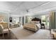 Serene main bedroom featuring a coffered ceiling, sitting area, and soft color palette at 2015 Pellyn Wood Dr, Charlotte, NC 28226