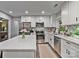 Bright kitchen with stainless steel appliances, a white island, and modern backsplash, perfect for culinary enthusiasts at 2117 Camp Greene St, Charlotte, NC 28208