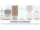Design studio featuring pendant lighting, backsplash, and quartz countertops at 2624 Tillman St, Monroe, NC 28112