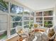 Bright sunroom with large windows and comfortable seating, perfect for relaxation at 3005 Somerset Dr, Charlotte, NC 28209