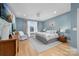 Serene main bedroom with a large window, soft blue walls, and a comfortable bed at 233 Conifer Way, Shelby, NC 28150