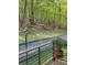 Secluded deck with greenery backdrop, perfect for relaxing and enjoying the peaceful surroundings and privacy at 113 Duval Ct, Mooresville, NC 28117
