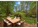View of the back yard with lush landscaping and outdoor dining set at 17301 Glassfield Dr, Huntersville, NC 28078