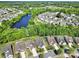 Overhead view of houses nestled among trees, complemented by a tranquil lake at 2158 Hartwell Ln, Fort Mill, SC 29707