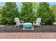 Backyard with two Adirondack chairs and a fire pit, landscaped with dark mulch at 3013 Kensley Dr, Waxhaw, NC 28173