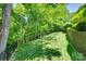 Large backyard with a retaining wall, fencing, mature trees, and lush green grass at 6804 Riesman Ln, Charlotte, NC 28210