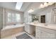 Bright bathroom with soaking tub, skylight, double vanity and large mirror at 6804 Riesman Ln, Charlotte, NC 28210