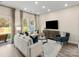 Open-concept living room with hardwood floors, neutral decor, and large windows offering a view of the backyard at 1730 Braemar Village Dr, Monroe, NC 28110