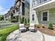 A cozy backyard patio featuring comfortable seating surrounded by green grass and manicured landscaping at 1904 Lela Ave, Charlotte, NC 28208