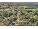 Expansive aerial view of a neighborhood surrounded by verdant forests, illustrating the serene setting and community layout at 235 Stafford Estates Dr, Salisbury, NC 28146