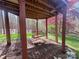 Backyard features a covered patio with a wooden swing, landscape and shade at 245 Clontz Hill Rd, Troutman, NC 28166