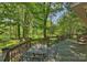 Inviting deck with table and chairs, offering scenic views of the mature trees and lush backyard at 2605 Winding Oak Dr, Charlotte, NC 28270