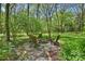 Firepit with adirondack chairs surrounded by mature trees and manicured lawn at 2605 Winding Oak Dr, Charlotte, NC 28270
