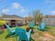 Relaxing backyard with a cozy fire pit, Adirondack chairs, and covered patio with outdoor entertainment at 3020 Salmon River Dr, Monroe, NC 28110