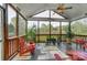Inviting screened porch with slate floors and view of a serene pond at 4715 Amberside Dr, Rock Hill, SC 29732