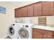 Convenient laundry room with appliances, storage cabinets, and a utility sink at 345 Somerled Way, Waxhaw, NC 28173