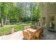 Spacious outdoor dining area with beautiful views of the lush landscaping and backyard at 1029 Seminole Dr, Waxhaw, NC 28173
