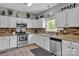 Well-lit kitchen featuring stainless steel appliances and tiled backsplash at 1650 Berkshire Dr, Hickory, NC 28602
